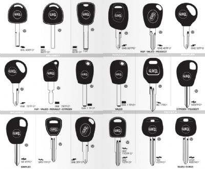 Kemalpaşa Oto Anahtarcı